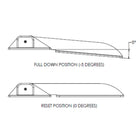 TACO Command Ratchet Hinge  1812  316 Stainless Steel Polished wHard Stop H250048