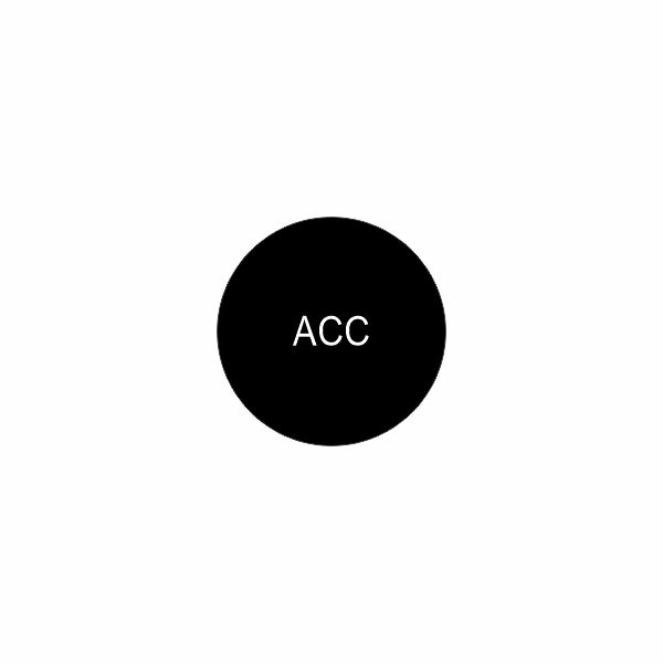 Front view of round black actuator button cap marked "ACC" centered on a white background