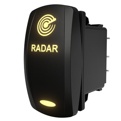 RADAR