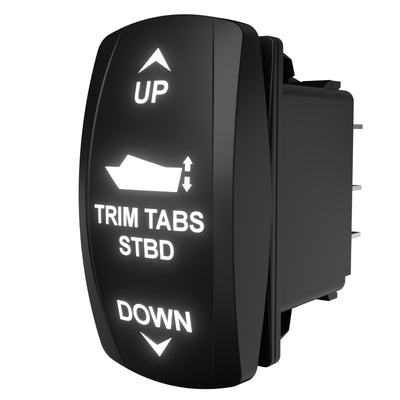 TRIM TABS STBD