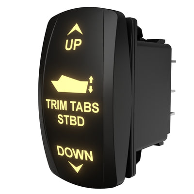 TRIM TABS STBD