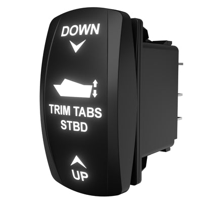 TRIM TABS STBD