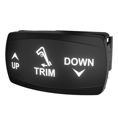 TRIM