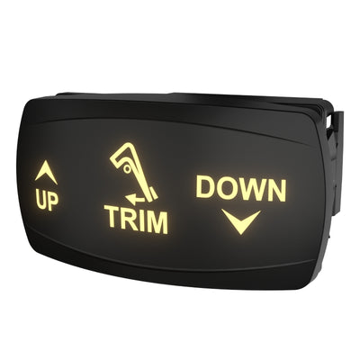 TRIM