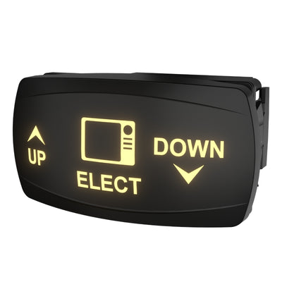 ELECT