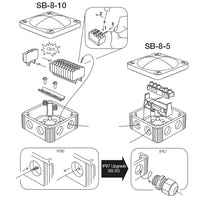 Scanstrut SB85 Junction Box SB85