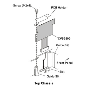Standard Horizon CVS2500A 4Code Voice Scrambler CVS2500A