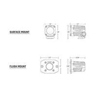 RIGID Industries Ignite Surface Mount Diffused  Pair  Black 20541