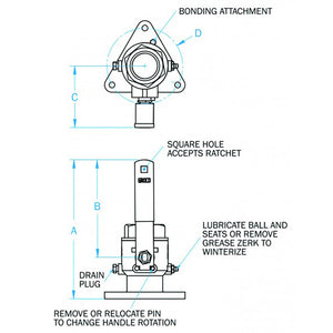 GROCO 1 Bronze TriFlanged Ball ValveSeacock FBV1000