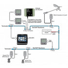 Digital Yacht AISnode NMEA 2000 Boat AIS Class B Receiver ZDIGAISNODE