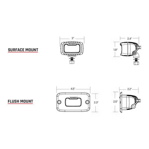 RIGID Industries SRM Series Pro Diffused Flush Mount  Black 922513
