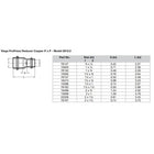 Viega ProPress 112 x 1 Copper Reducer  Double Press Connection  Smart Connect Technology 15588