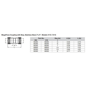 Viega MegaPress 112 Stainless Steel 304 Coupling wStop  Double Press Connection  Smart Connect Technology 95300