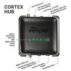 Vesper Cortex M1 Full Class B SOTDMA SmartAIS Transponder wRemote Vessel Monitoring  Works Worldwide 0100281520