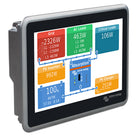 Victron Ekrano GX BPP900480100