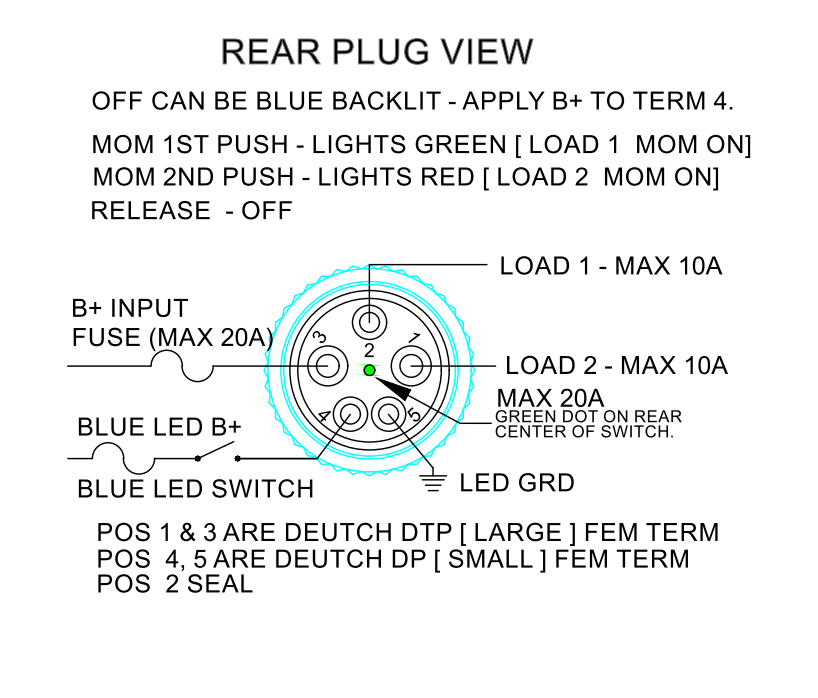 Rear plug view of Bluewater 22mm dual momentary switch body showing pinout, load/B+ labels and green center dot