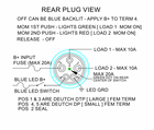 Rear plug view of Bluewater 22mm dual momentary switch body showing pinout, load/B+ labels and green center dot