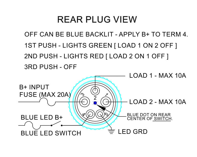 Rear plug view of Bluewater 22mm dual-output switch showing labeled rear terminals and wiring