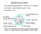 Rear plug view of Bluewater 22mm dimmer showing connector pin layout, B+, load, LED ground.