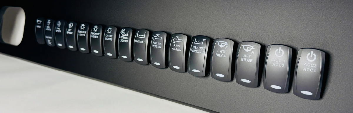 Build Your Panel