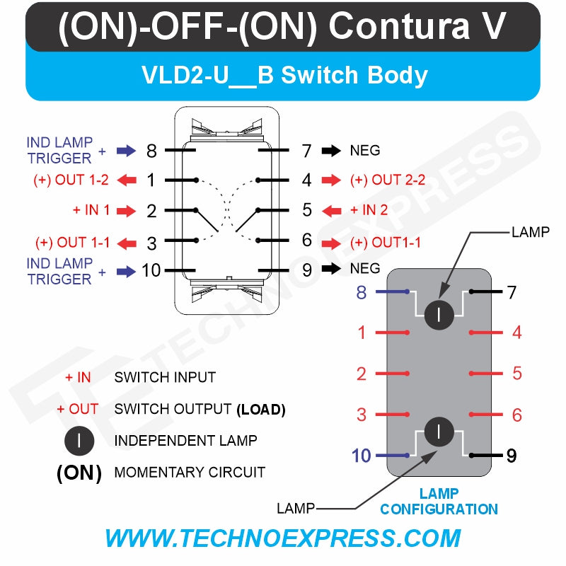 Carling Contura V switch body rear pinout diagram showing terminal numbers, +IN/+OUT, NEG and lamp wiring.